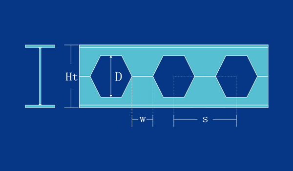 蜂窩工字鋼梁