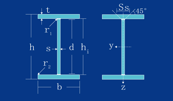 歐盟標準寬H型鋼樁