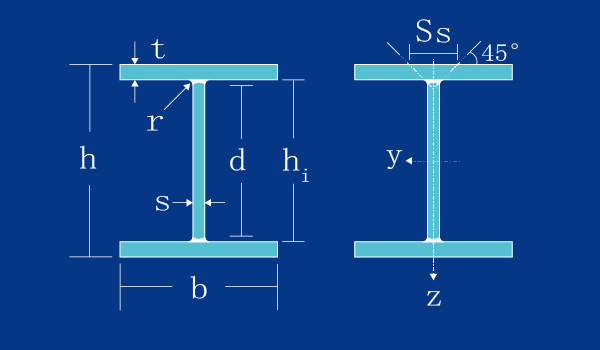 英國標準H型鋼