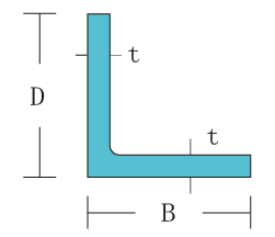 尺寸